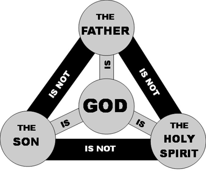 trinity1
